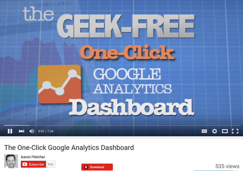 Google analtyics dashboard